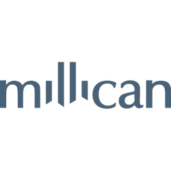 Milican Logo